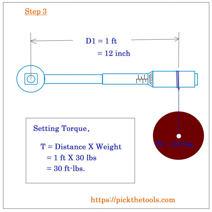 How to Calibrate a Torque Wrench (calculation with picture ...